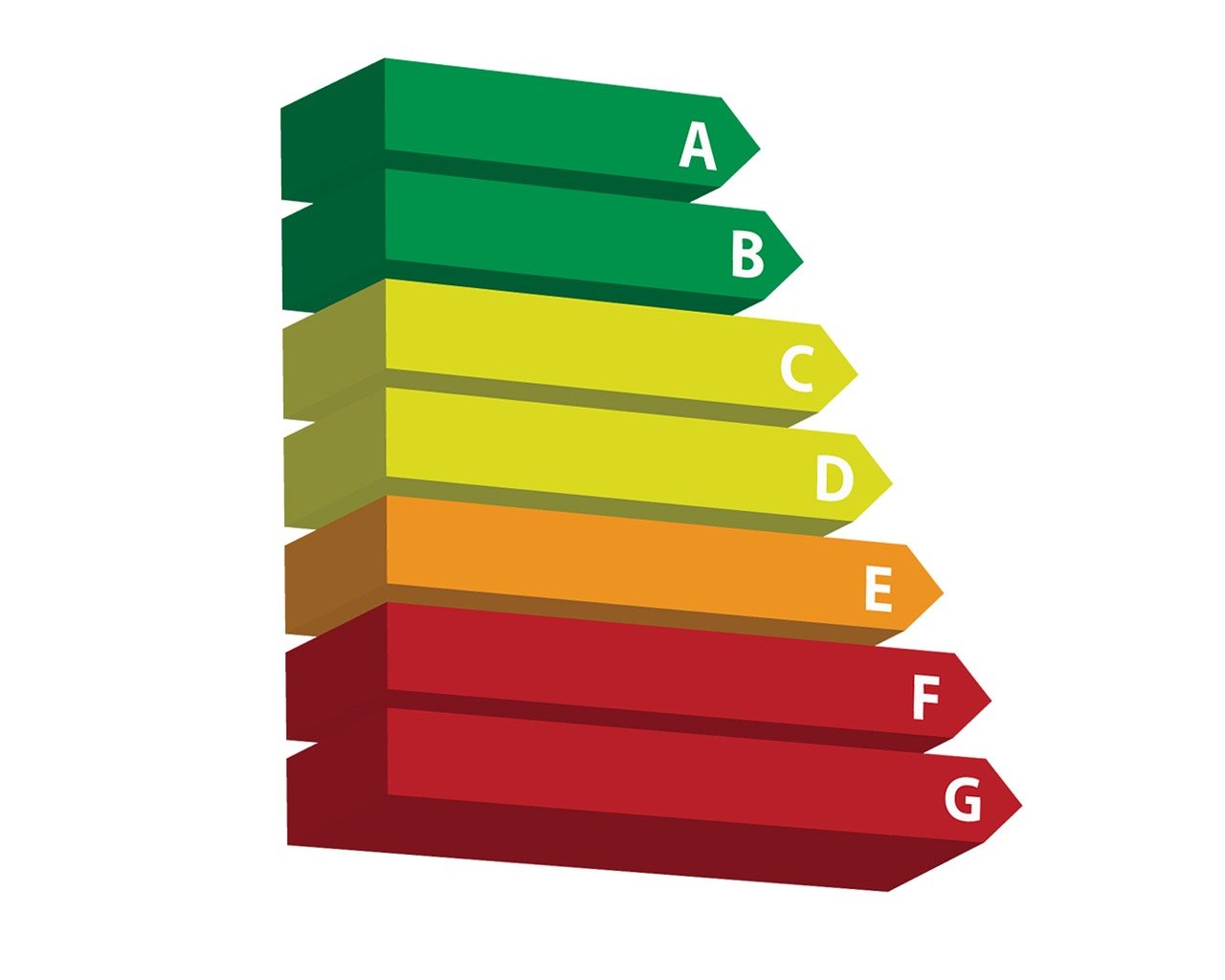 découvrez comment améliorer l'efficacité énergétique de votre maison ou entreprise grâce à des conseils pratiques, des technologies innovantes et des stratégies durables. optimisez votre consommation d'énergie tout en réduisant votre impact environnemental.